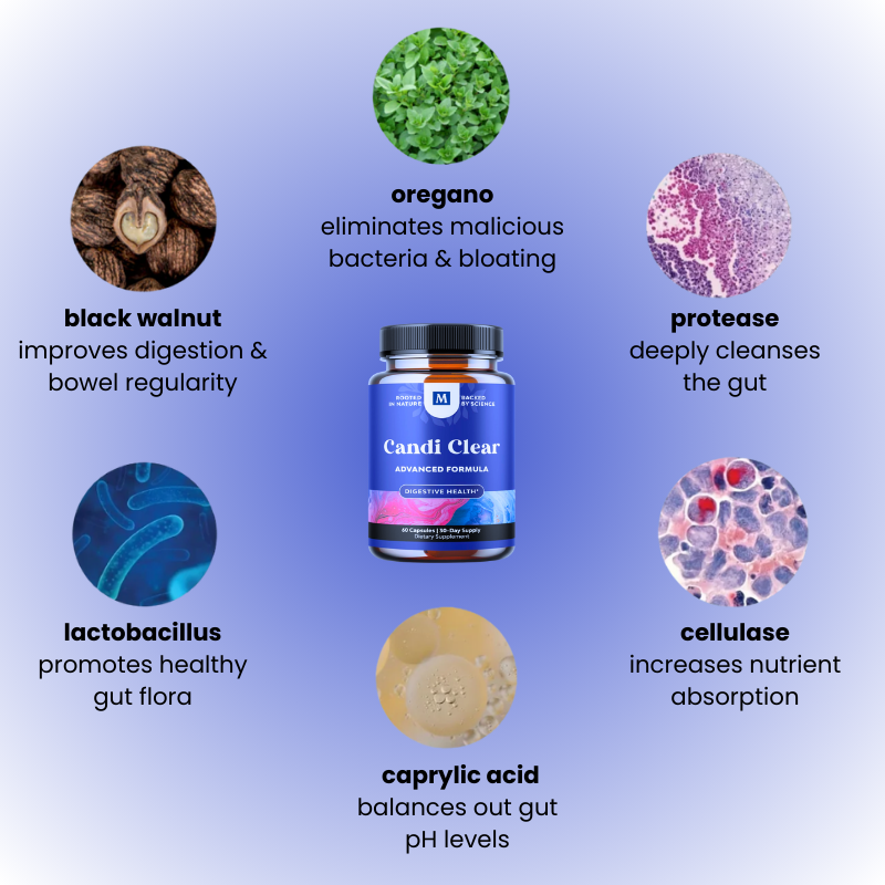 Candi Clear - for gut health
