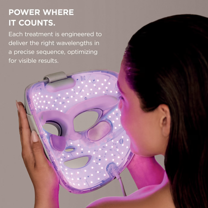 CryoGlow™ - LED face mask